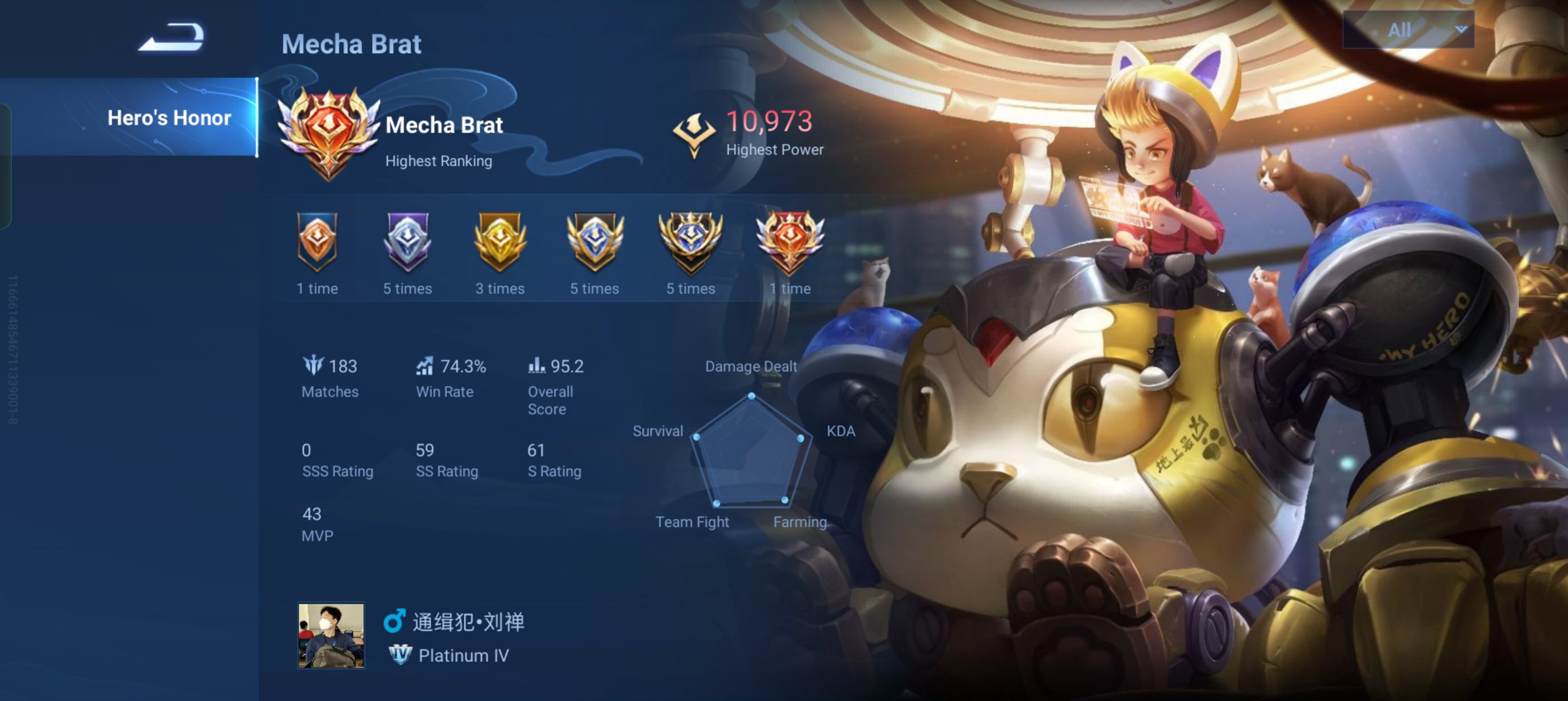 Honor of Kings Heroes