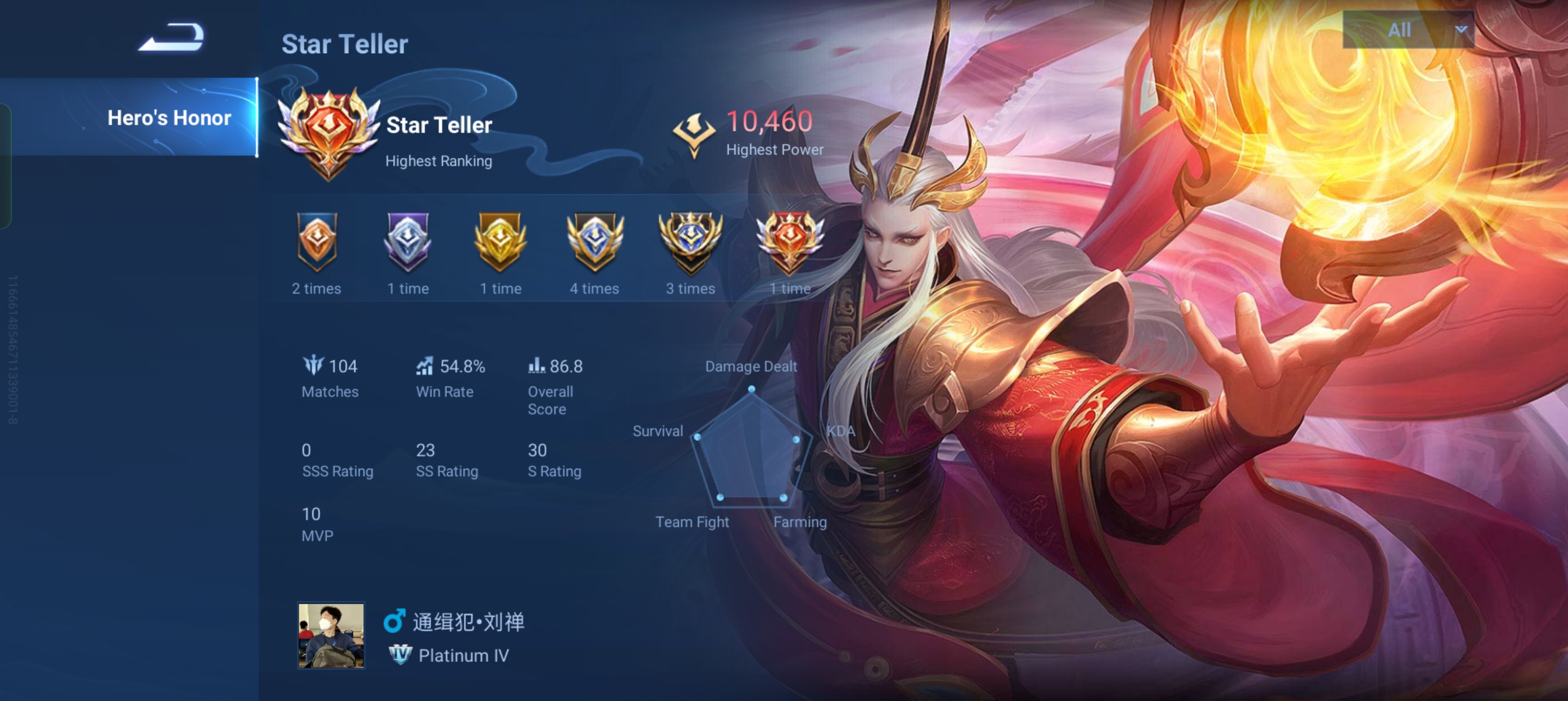 Honor of Kings Stats