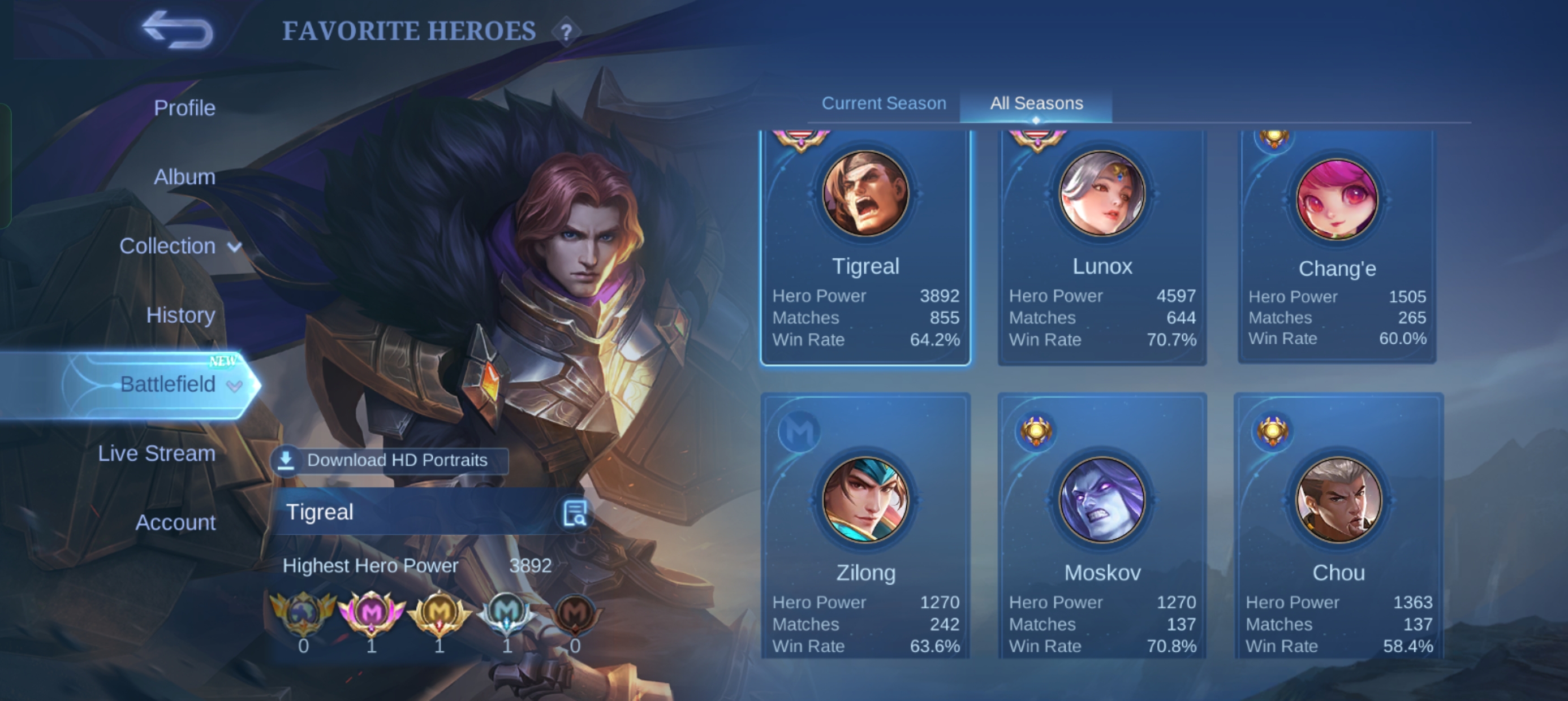 Mobile Legends Heroes